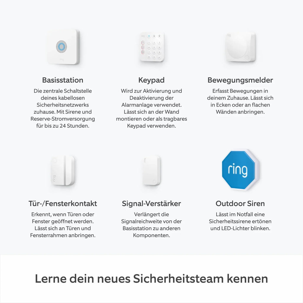 Alarm-Set - XL (mit Sirene)