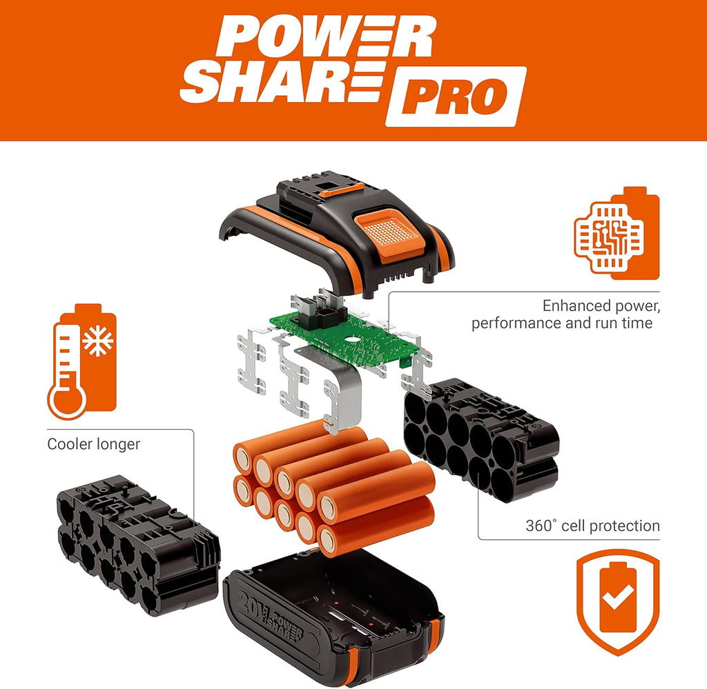 WORX WG286E.9 Nitro Profi Akku Heckenschere 40V – präziser Schnitt auch bei schwierigen Winkeln – leistungsstarker bürstenloser Motor – 58cm Schnittlänge – 27mm Zahnabstand – ohne Akku & Ladegerät