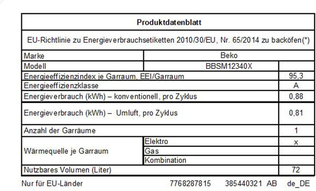 Beko BBSM12340X Einbau-Backofen-Set, zwei autarke Geräte: Induktionskochfeld mit 4 Kochzonen, Backofen mit 8 Heizarten, 72 l Garraum-Volumen, Kindersicherung, Sensortasten, Schwarz/Edelstahl