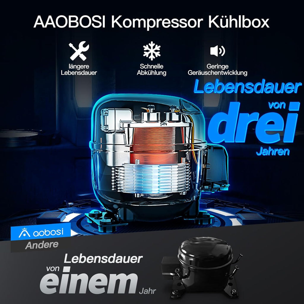 AAOBOSI Compressor Cool Box 36 L, Cool Box Car with WiFi App Control, 12/24 V and 100-240 V Electric Cool Box, up to -20 °C for Car, Truck, Boat, Motorhome, Camping, Double Zone