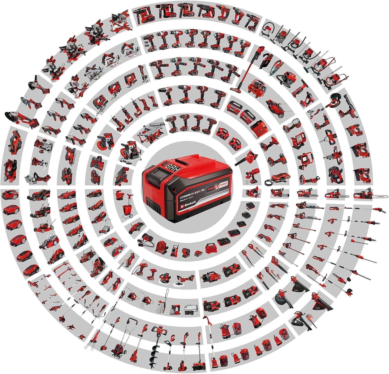 Einhell Akku-Rasenmher GE-CM 36 Li Kit Power X-Change (36 V, 36 cm Schnittbreite, bis 350 m, Brushless, 40L Fangkorb, 25-75 mm Schnitthhe, inkl. 2x 3,0 Ah-Akku und 2x Ladegert)