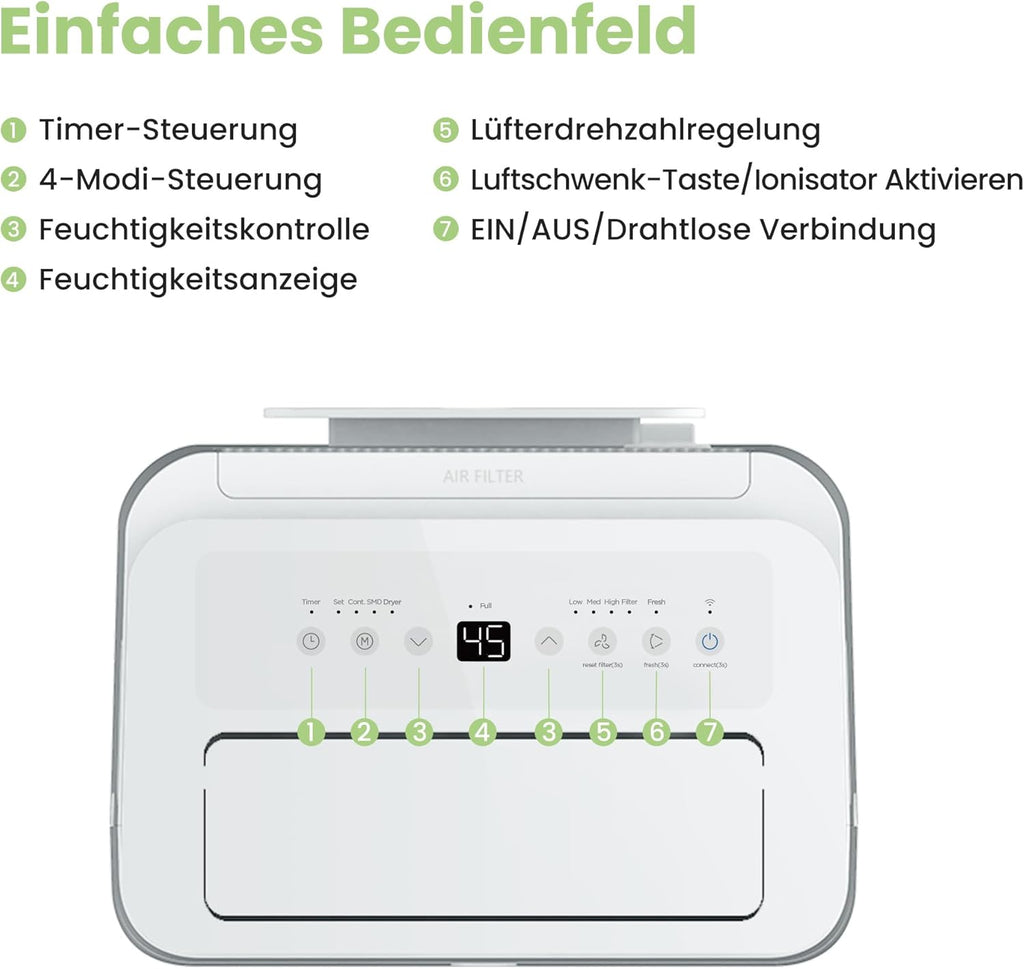 Comfee Luftentfeuchter, 30L/24h, Raumgröße ca. 180m³(80m²), Intelligenter Entfeuchtermodus, 24H Timer, Wassertank 3L, MDDP-30DEN7