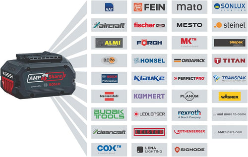 Bosch Professional 18V System Akku Heckenschere GHE 18V-50 (Schnittkapazität von 20 mm, 50-cm-Messer, bürstenloser Motor, ergonomisches Design)