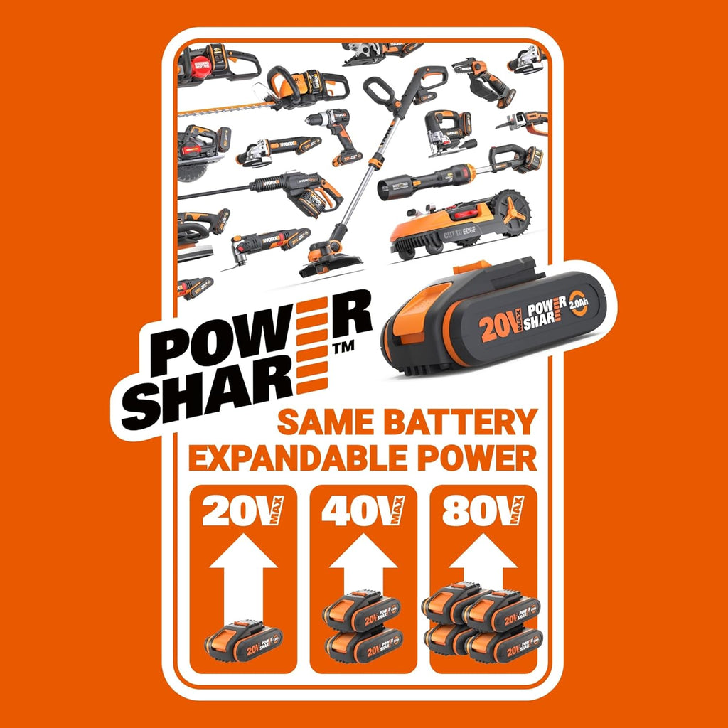 WORX WG737E Nitro Akku-Rasenmäher 40V(2x20V) - leistungsstarke bürstenloser Motor - 37cm Schnittbreite - 6 Schnitthöhenstufe (20-70mm) - 40L Grasfangsack - inkl. 2x4Ah Akkus & Dual-Ladengerät